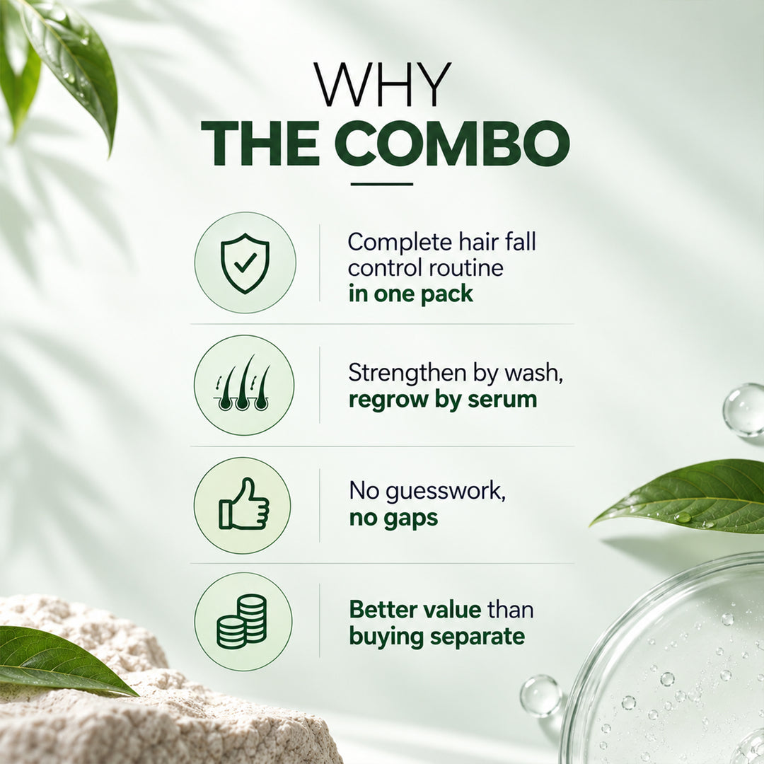 ANTI-HAIR FALL & HAIR GROWTH COMBO