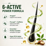 Load image into Gallery viewer, Avitha Root Revival Hair Fall Control Shampoo