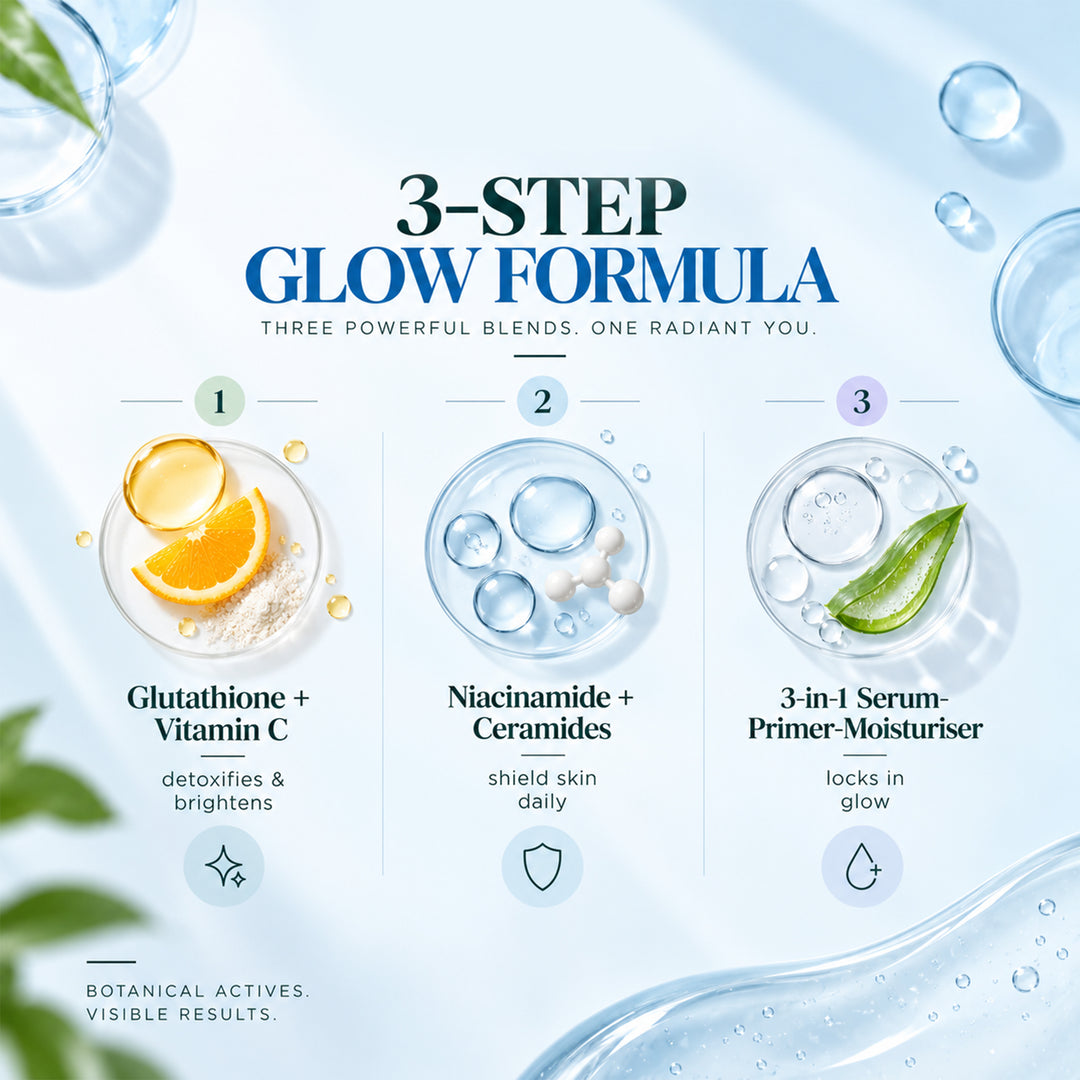 Avitha Everyday Glow Essentials Combo