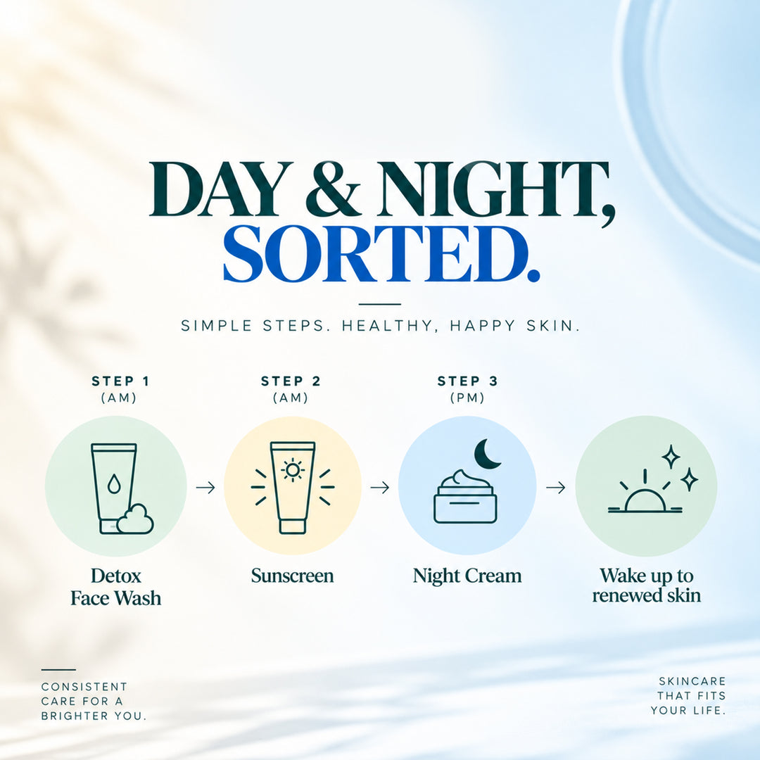 ANTI-DANDRUFF COMBO